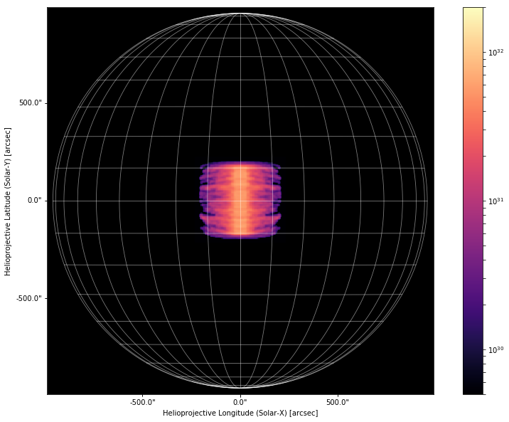 ../../../_images/posts_2018_2018-07-21-coronal-loop-coordinates_51_1.png